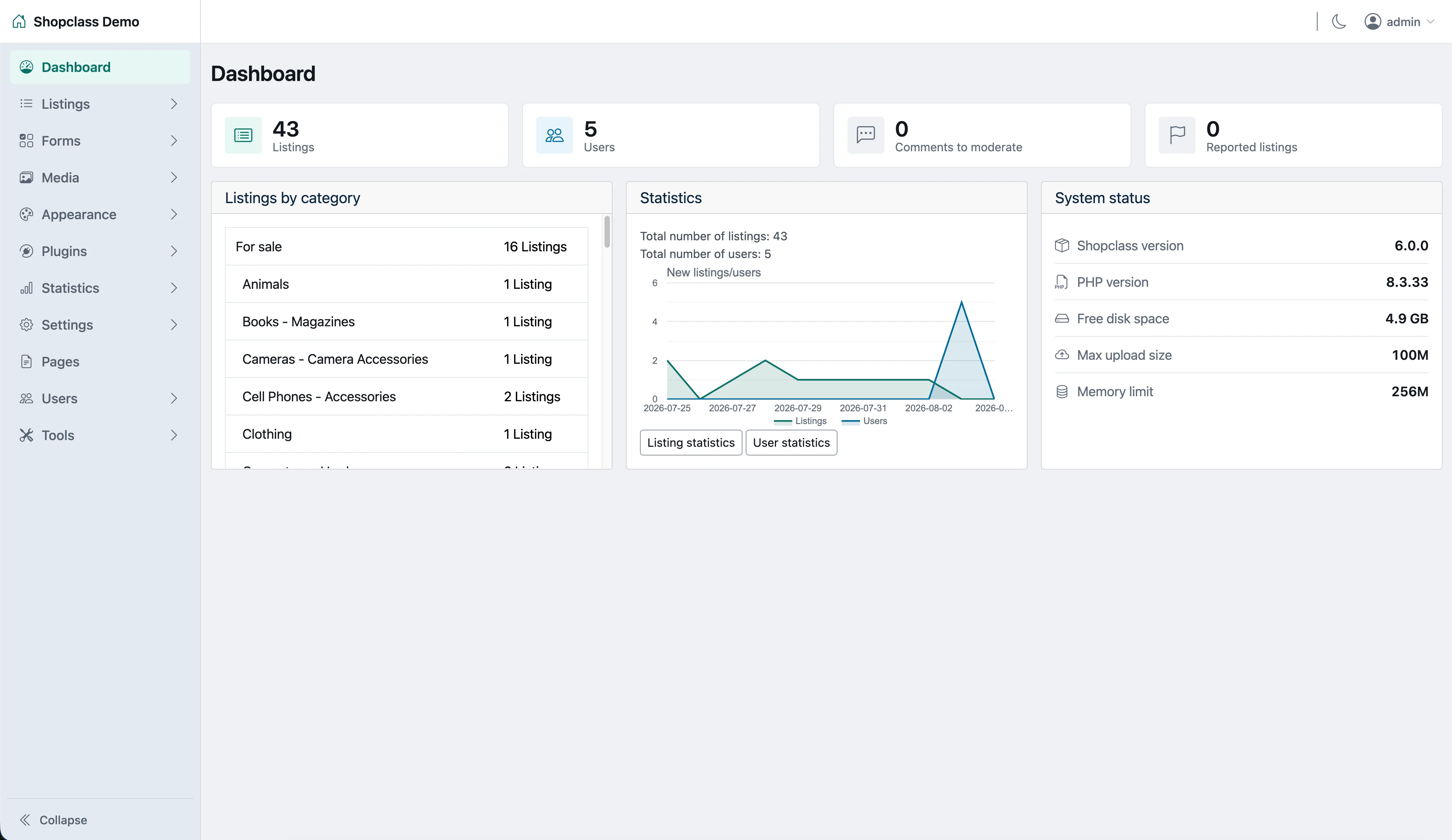 The ShopClass admin dashboard: listing and user stat tiles, a listings-by-category table, a statistics chart and a system-status panel.
